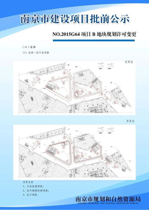 no.2015g64項(xiàng)目b地塊規(guī)劃許可變更批前公示